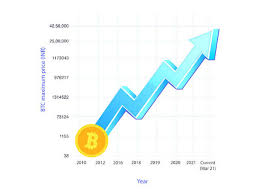 You can use an online broker to invest in bitcoin. Bitcoin Will Bitcoin Touch 100k In 2021 Here S Why You Should Invest Now The Economic Times