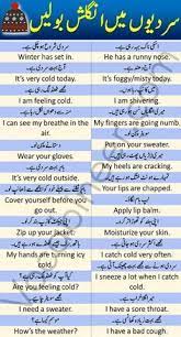 English To Urdu Sentences And Vocabulary For Speaking English With Urdu Translation For Sp English Vocabulary Words English Phrases Sentences English Sentences