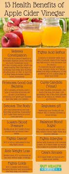 Seamless Belly Band Wrap Slimming Belt Postpartum Special Giveaway Apple Health Benefits Apple Cider Benefits Natural Cure For Arthritis