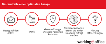 Share the post brief schreiben b1 in 4 schritten und 8 beispiele (2021). Einer Einladung Zusagen Aufbau Tipps Kostenlose Muster Workingoffice De