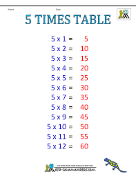 Times Table Chart 1 6 Tables