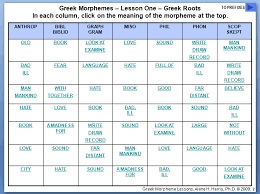 Greek Morphemes Its Not Greek To Me A Tos Review
