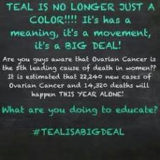 These are the most common type of ovarian cancerous tumors. Education And Awareness