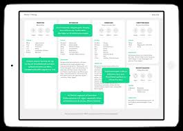 Anders als bei vielen anderen diäten werden bei dem konzept drei ausgewogene mahlzeiten pro tag empfohlen, wodurch heißhunger vorgebeugt werden soll. Ernahrungsplan Zum Abnehmen Fur Frauen Ca 1200 Kcal Upfit