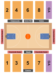 Buy Boston University Terriers Tickets Seating Charts For