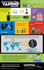 Pin On E Cigrette Products