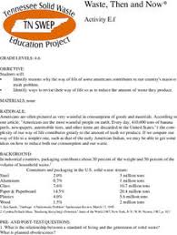 Of waste disposal ordinance apply. Waste Management Lesson Plans Worksheets Lesson Planet
