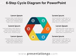 6 Step Cycle Diagram For Powerpoint Presentationgo Com Powerpoint Powerpoint Templates Powerpoint Slide Designs
