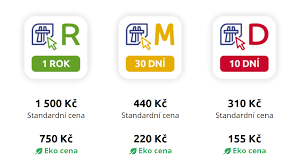 Kolik budou české dálniční známky 2020 stát? Elektronicka Dalnicni Znamka Cr 2021 Cena Platnost A Kde Ji Dostanete Zdarma