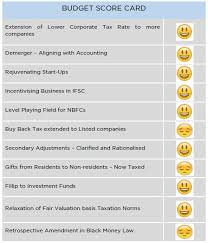 indian budget 2019 direct tax proposals tax india