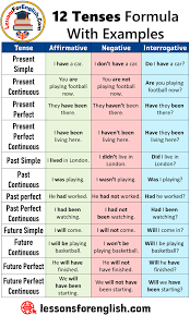 By expanding these three forms, you will learn 16 tenses in all. 12 Tenses Formula With Examples Lessons For English