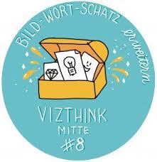 Pin Von Lucy Auf Fb Region Hannover Visualisierung Bilder