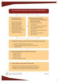 Jelaskan 2 segmentasi pasar dalam usaha makanan internasional. Kelas 11 Revisi 2017 Sma Prakarya Dan Kewirausahaan S2 Pages 151 200 Flip Pdf Download Fliphtml5