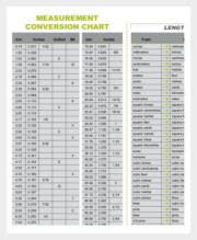 metric conversion chart 46 free word excel pdf