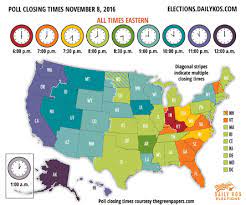 Het land is verdeeld over meerdere tijdzones, zoals cst, pst en akst. Hoelaat Is Het In Amerika