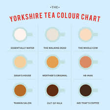 Yorkshire Tea Colour Chart In 2019 Yorkshire Tea Brewing