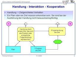 Sie sind bei der ausführung der handlung nicht bewusstseinspflichtig. Innere Vs Aussere Handlung Ppt Herunterladen