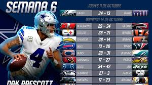 Desde 2011, que entró el anterior convenio colectivo laboral, solo dos años ganaron los dos visitantes las finales de conferencia (2018, ambos en tiempo extra y con polémicas; Partidos Nfl
