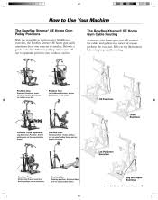 Exercise Routines Bowflex Xtreme 2 Se Exercise Routines