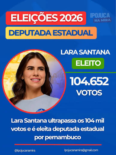 Lara Santana, filha do prefeito de Ipojuca, Carlos Santana, demonstrou força eleitoral ao conquistar 38.545 votos no município na eleição para deputada estadual na cidade. O número supera a votação ob