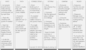Choose a date & time; How To Host A Virtual Dinner Party The Local Tourist