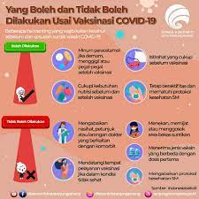 Makanan yang dihindari penderita kanker payudara lifepack id from lifepack.id supaya lebih valid, mohon informasinya minuman dan manakan yang dilarang setelah vaksin apa ya? Informasi Covid 19