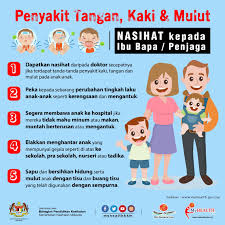 Hand Foot And Mouth Disease Cases Up 127 Percent In Malaysia Outbreak News Today