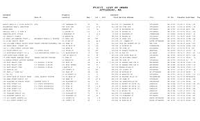 Http Cityofattleboro Us Archive Aspx Adid 52