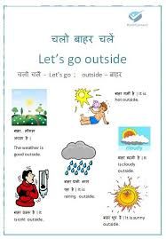 How To Explain Weather In Hindi By Www Hindiconnect Com English Learning Spoken Learn English Vocabulary Learn English Words
