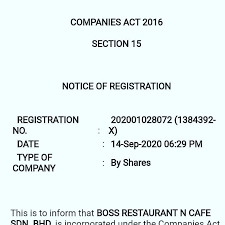 Old act means the corporations act 2001, as in force immediately before the day on which part 1 of schedule 2 to the insolvency law reform act 2016 commences. Daftarsyarikat Photos Facebook