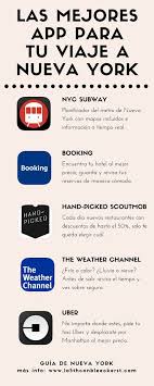 Las Mejores Aplicaciones Moviles Para Nueva York Guia De Nueva York Y Compras Nueva York Turismo Viaje A Nueva York Viajes A New York