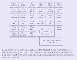 Hyundai elantra ad fuse box and obd2 port location and diagramsin this video tutorial i will show you how to locate fuse box and obd connector for hyundai el. Fuse Box 1999 Hyundai Sonata Best Wiring Diagrams Bounce Solo Bounce Solo Ekoegur Es