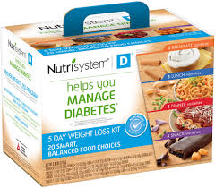 I'm looking forward to my week ahead are you? Nutrisystem For Diabetics 2021 Review Menu Options