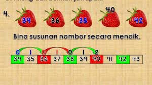 Dan sarawak pada tahun 2016. Tahun 1 Pola Nombor Dua Dua Youtube