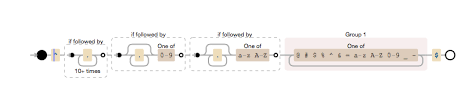 8 characters with at least 1 upper case, 1 lower case, and 1 numeric character; Password Validation In Uitextfield In Ios Stack Overflow