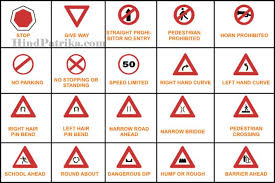 Traffic Rules In Hindi Traffic Signs Symbols Road Safety