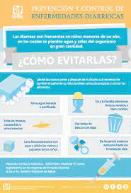 Pin En Salud Ninos