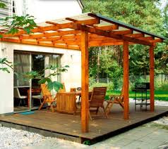 Zadaszenie Tarasu Potrzebne Czy Nie Do Czego Sie Przydaje Dach Tarasu Z Jakich Materialow Mozna Jardinagem Residencial Varandas Rusticas Quintais Laterais
