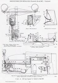 Polish your personal project or design with these farmall cub transparent png images, make it even more personalized and more attractive. Vm 3085 1948 Farmall Super A Wiring Diagram Download Diagram