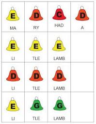 here are my simple handbell charts for beginner handbellers