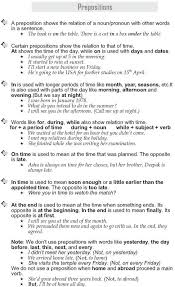 Forum English Grammar Fluent Landprepositions In English Fluent Land Grammar Lessons English Language Teaching English Grammar