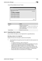 Jul 15, 2021 · konica minolta c'est bien plus que des sytèmes d'impression. Konica Minolta C224e Error Code C Dc00 Konica Minolta Bizhub C224e Support