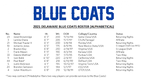 This is a plain text list of nhl teams in alphabetical order. Delaware Blue Coats Announce 2021 Roster Witn Channel 22 Wilmington Delaware
