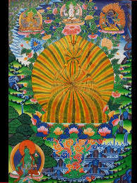 Compound Of Clear Light Son And The Clear Light Mother Art Tibetan Art Thangka