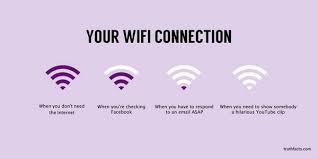 Funny true or false questions and answers list is a good opportunity for fun and amusement. Zee Safwan Ø²Ø§Ù…Ù„ ØµÙÙˆØ§Ù† On Twitter Funny But True Facts Of Life Tech Edition Truefacts Http T Co Vrlxmlpsyd