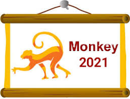 Monkey Horoscope 2021 Chinese Zodiac Monkey 2021 Predictions