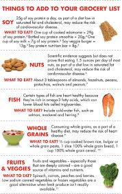 Foods For A Healthy Heart Cholesterol Lowering Foods Heart Healthy Healthy