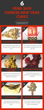 Chinese New Year Chinese New Year Gifts Chinese New Year Decorations Chinese New Year Traditions