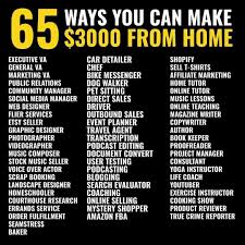 10 Profitable Online Business Ideas That You Can Start With Little Money In 2020 Profitable Online Business Business Ideas Entrepreneur Business Motivation