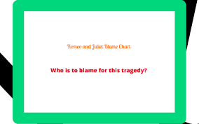 Romeo And Juliet Blame Chart By Rebecca Drayer On Prezi